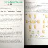 کتاب زبان تخصصی برای دانشجویان رشته کامپیوتر منوچهر حقانی 3